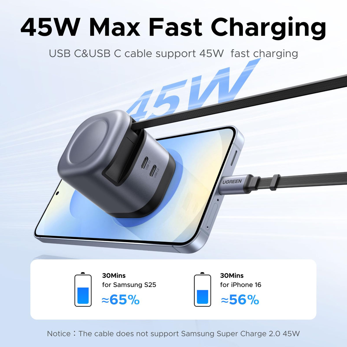 Charger with Retractable Cable